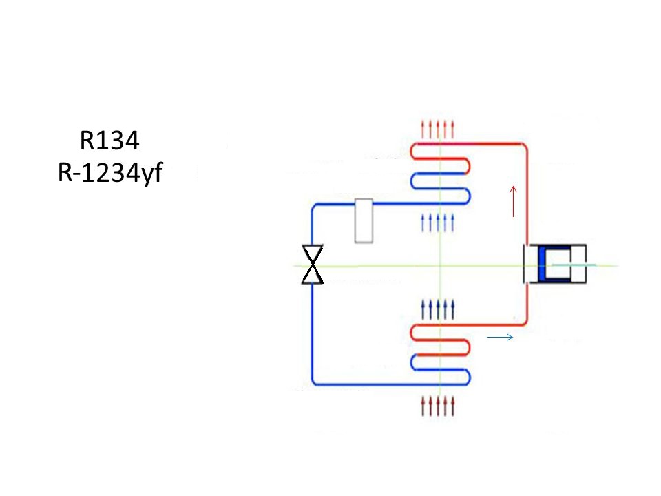 r134a si r-1234yf au acelas principiu de functionare ridic o schema cu traseul frigorific