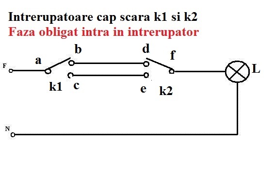 Presuppunem ca apasam k2 Faza intra prin a) iese prin cont b) intra in cont d) iese prin f trece pron lampa si circuitul se aprinde