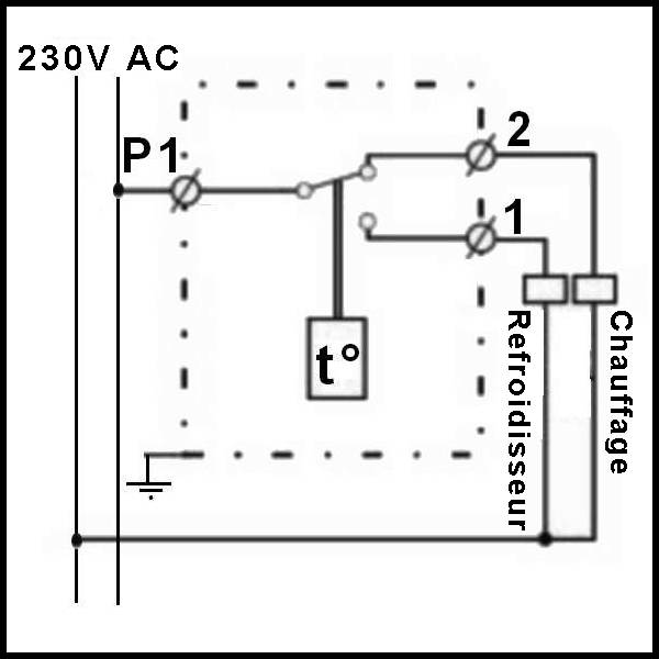 termostat mecanic schema legaturi