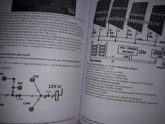 sistem fotovoltaic 1000W din manualul electricianului