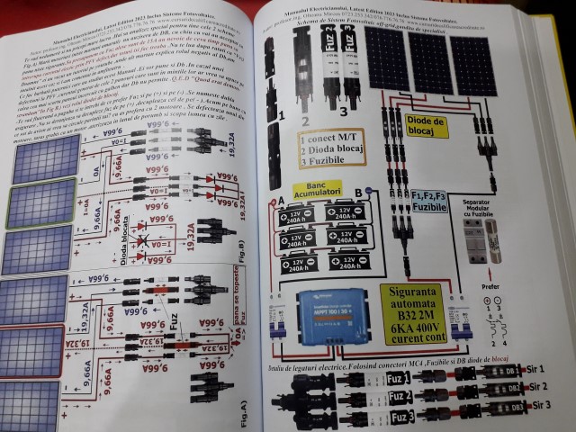 Manualul Electricianului 2023 la Gaudeamus