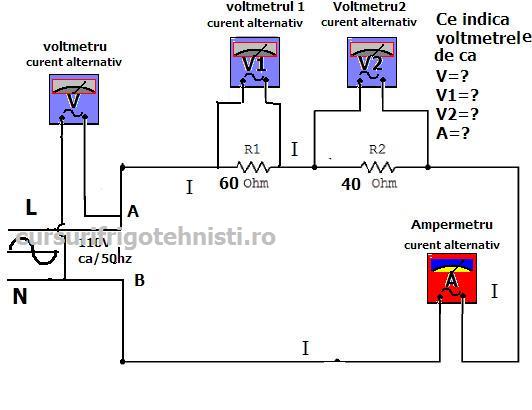 circuit rezistiv in curent alternativ sinusoida pura frecv 50 hz